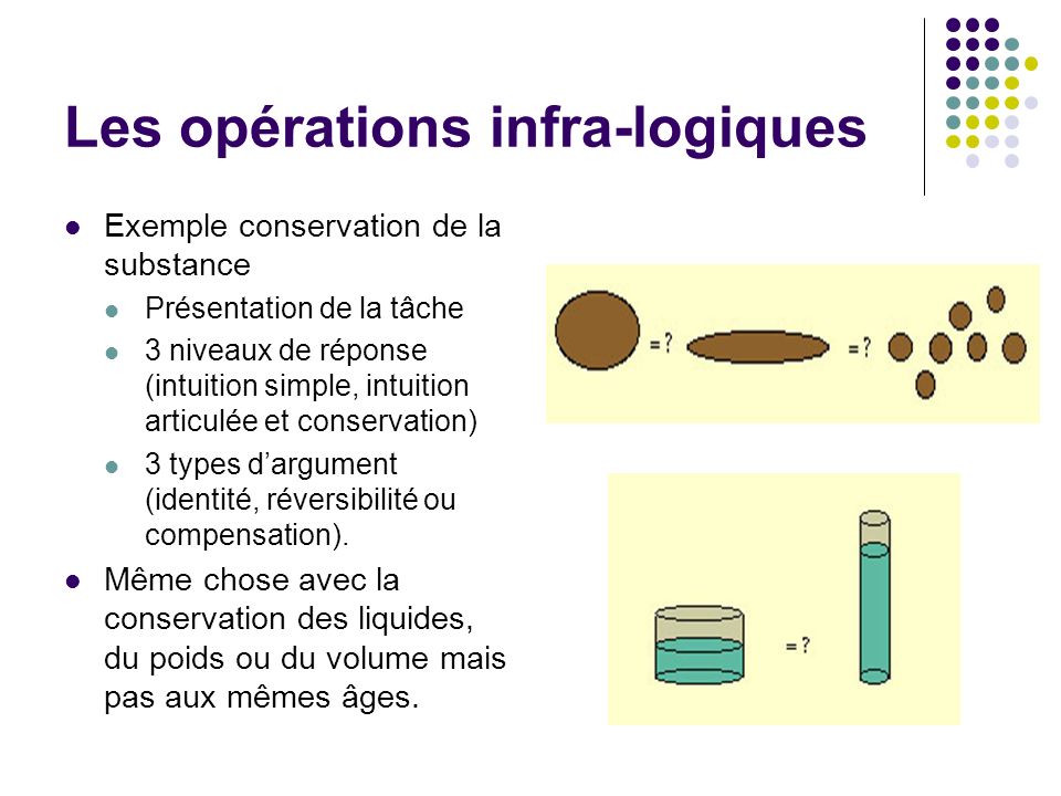 Psychologie du d veloppement Licence 2 me ann e ppt video online